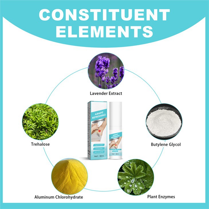 Armpit Smell Remove Fragrance Spray