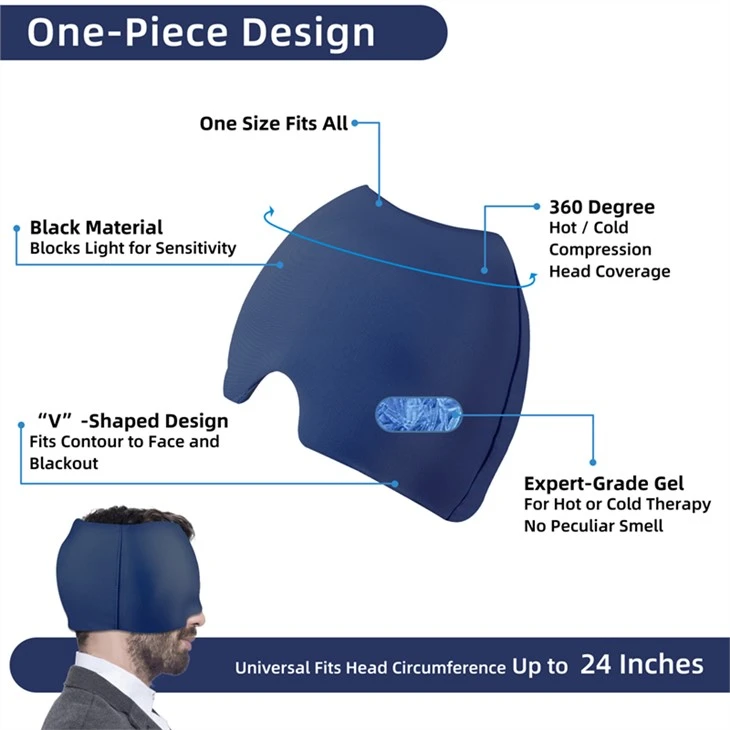 Gel Ice Headache And Migraine Relief Cap